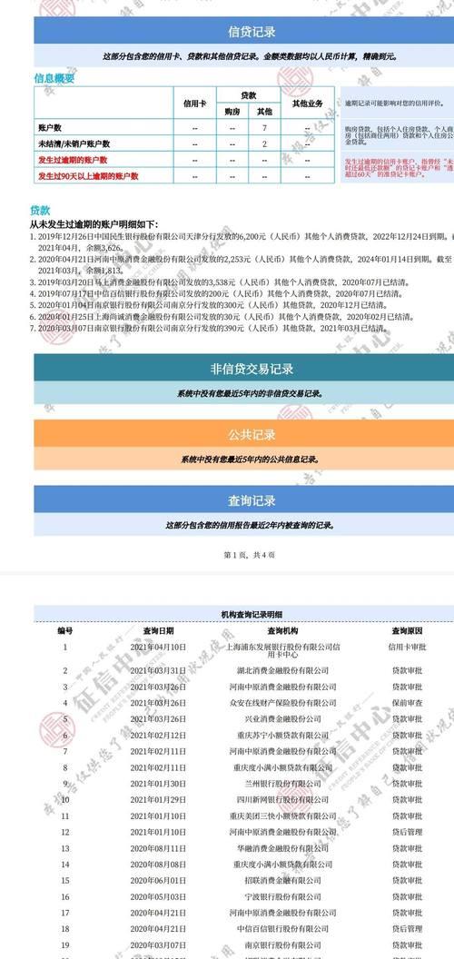 不需要征信的网贷平台：快速借贷的便捷选择？