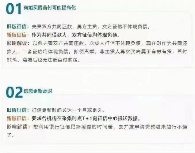 老公征信不好离婚贷款怎么办？