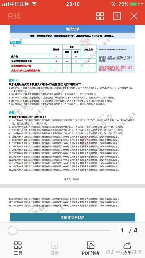 有网贷没逾期影响征信吗？