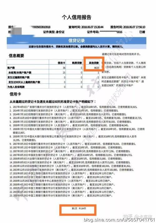 网贷点进去就会影响征信吗？