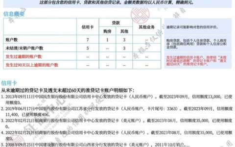 贷款多会影响征信吗？