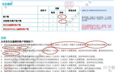 贷款买车会查征信吗？