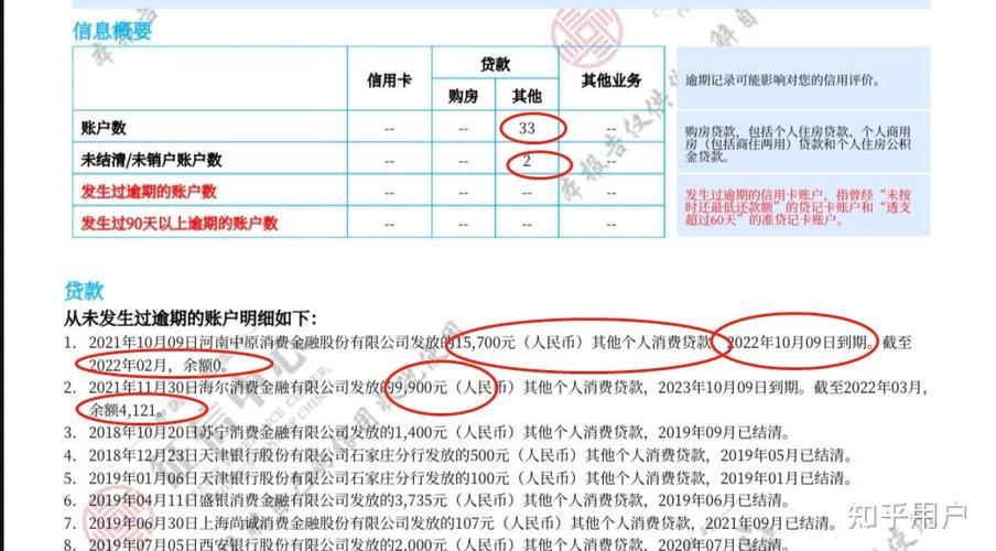 贷款买车会查征信吗？