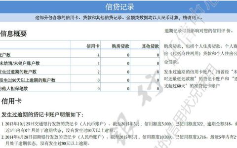 没有征信记录能贷款买房吗？