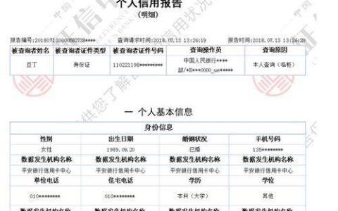 买车贷款要查征信吗？