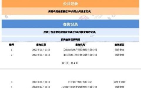 贷款征信查什么？