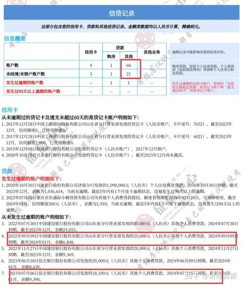 查征信没有问题但好多网贷是怎么回事？