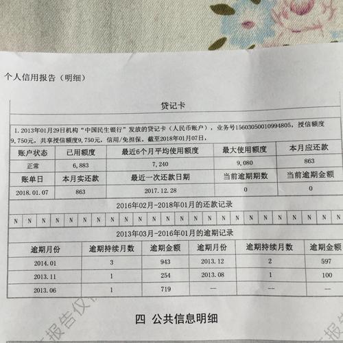 公积金贷款要夫妻双方的征信吗？