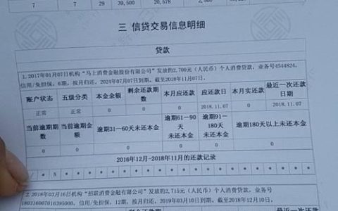 无需征信贷款正规吗？