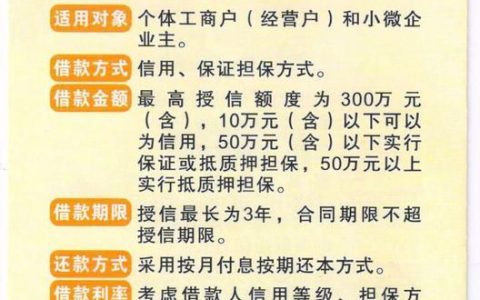 能借到钱的小额贷款：快速解决资金难题