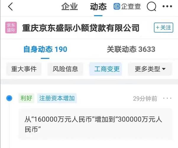 重庆西岸小额贷款公司联系方式