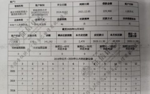 借呗逾期五天上征信吗？