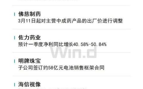 网贷平台倒闭名单：2024年最新