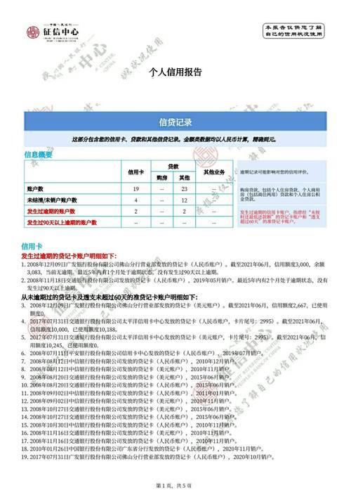 助学贷款共同借款人征信不好怎么办？