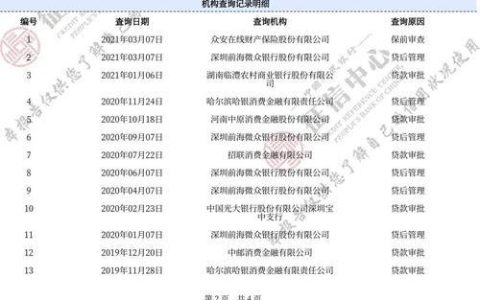 网贷还清后征信多久更新？