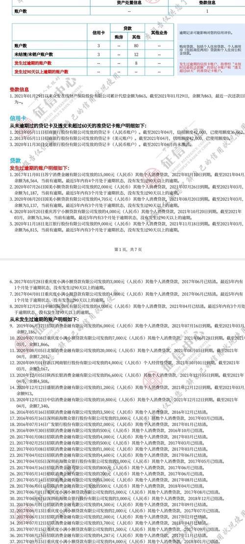 网贷欠款和征信报告欠款不同