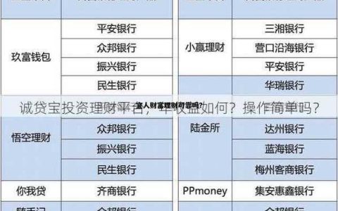 十大P2P理财平台排行（2024年4月更新）