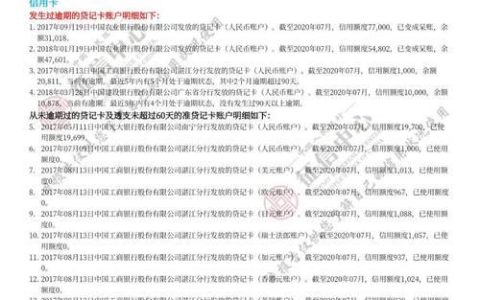 贷款逾期几天上报征信？