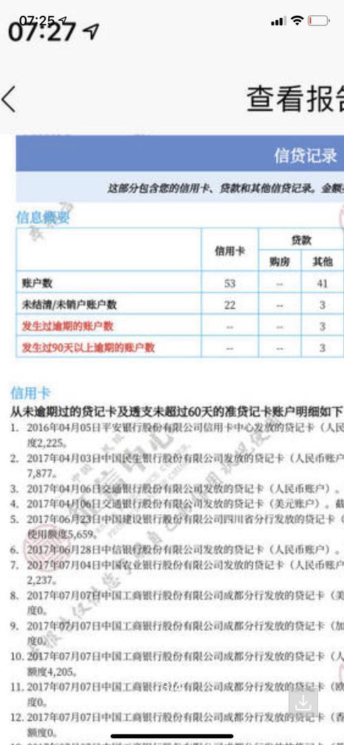 领克金融贷款看征信吗？