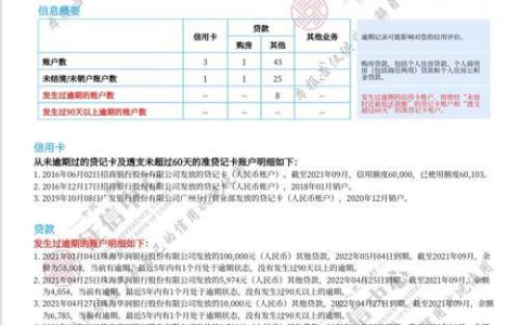 贷款买房征信不好怎么办？