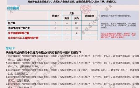 车贷逾期多久会影响征信？