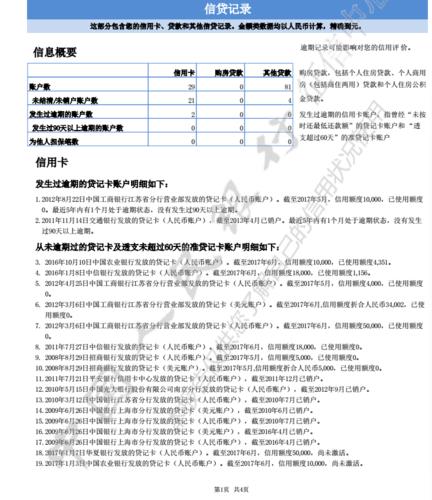 征信有一个逾期可以贷款吗？