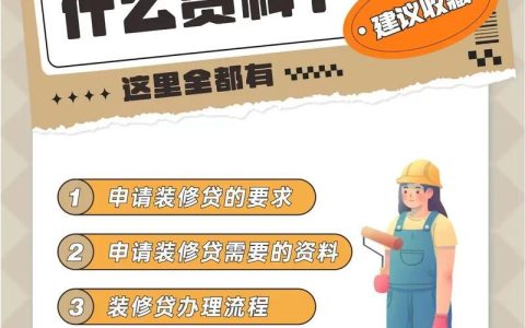 鲁班贷款app：轻松实现您的装修梦想