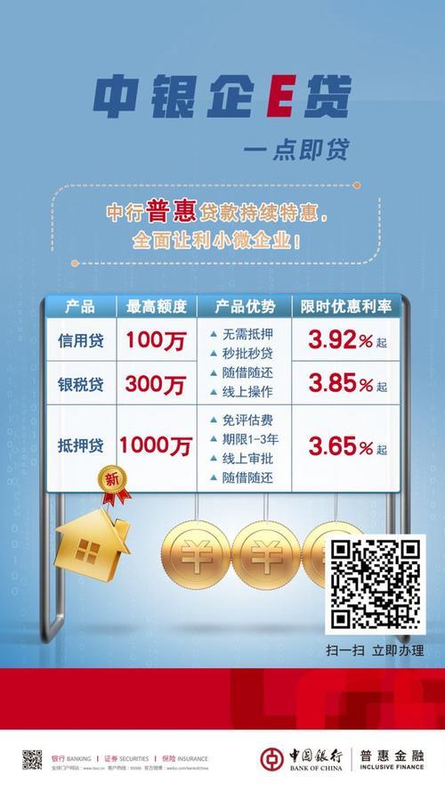 荣庆小额贷款股份有限公司：助力小微企业发展