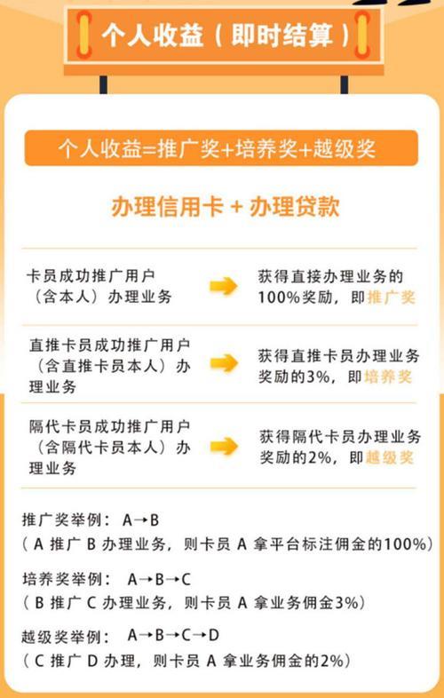 信用卡贷款：如何利用信用卡获取资金