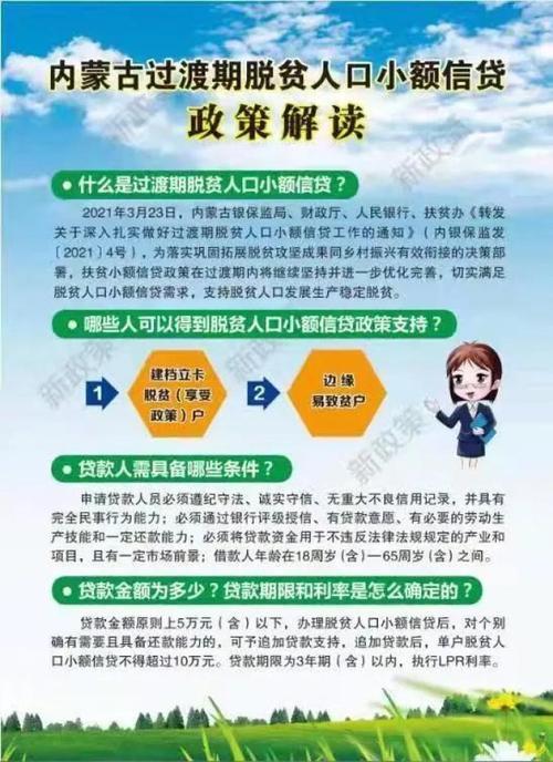 农户小额贷款管理办法：助力乡村振兴，服务三农发展