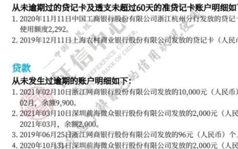 那些贷款平台上征信？