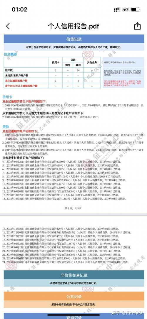 没上征信的网贷逾期会起诉吗？