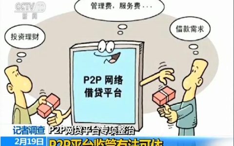P2P理财网贷天眼：守护您的网贷投资安全