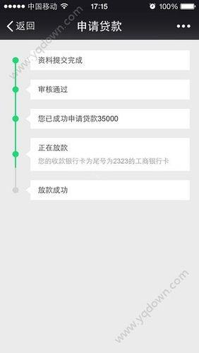 网贷哪个好容易下款？