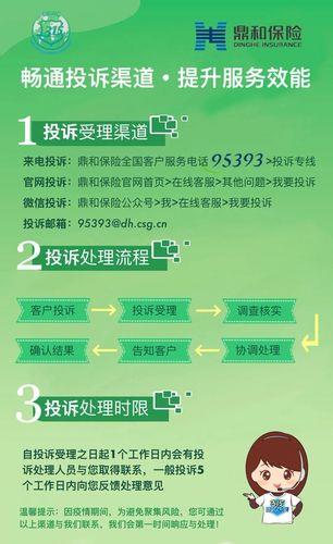 网贷平台投诉渠道：维护自身权益，畅通维权之路