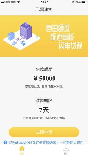 网贷当天能下款吗？