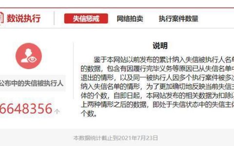 中国网贷逾期人数触目惊心：数亿人深陷困境