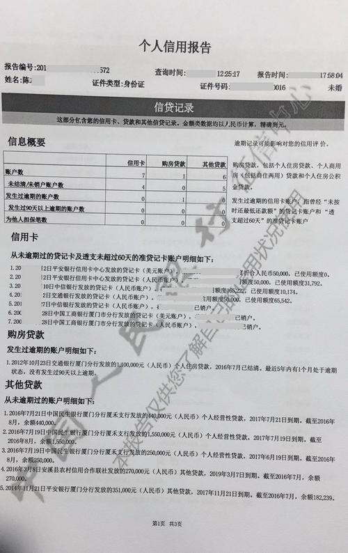 征信花了找担保人能贷款吗？