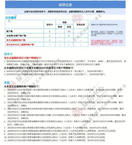 网贷没有申请成功会影响征信吗？