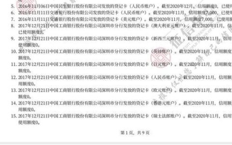 买房贷款夫妻双方征信都要查吗？