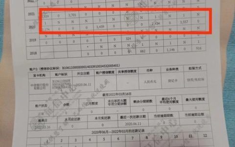 征信报告上有10次贷款审批会影响房贷吗？