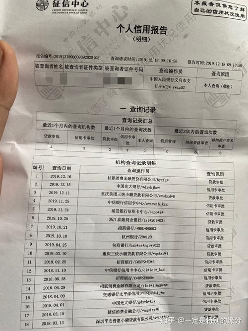 二手车贷款对征信要求高吗？