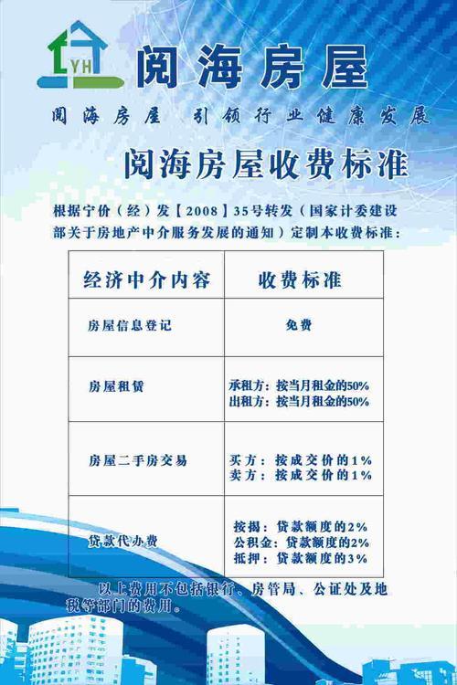 房产中介贷款服务费收取标准：你需要了解的