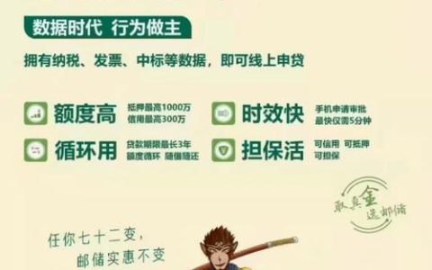 博能小额贷款：助力小微企业发展