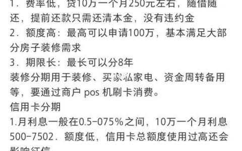 信用卡算是贷款吗？