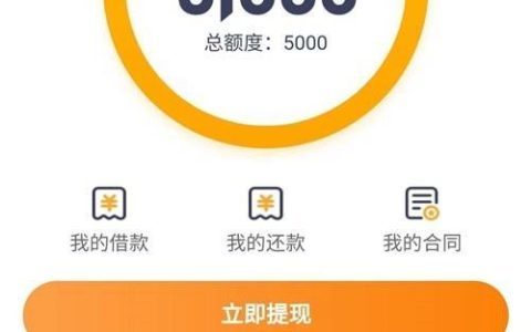 不看征信的小额贷款软件：快速借钱的便捷选择？