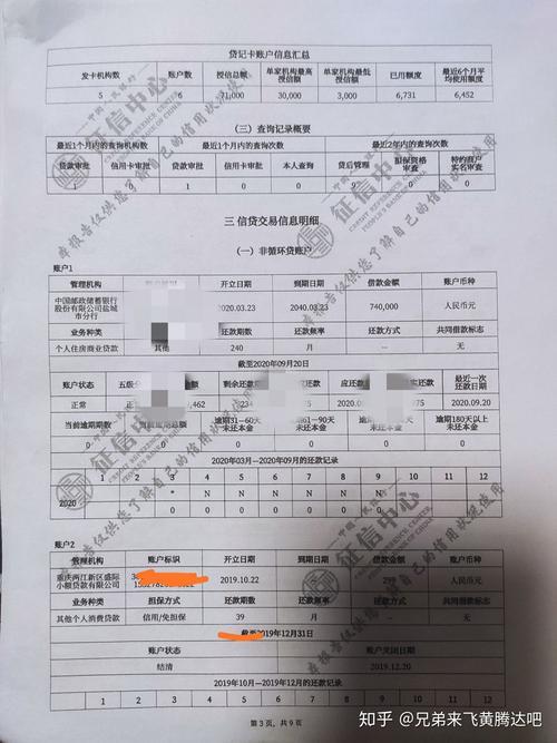 那些网贷不上征信的？