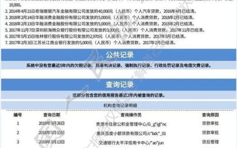 查完征信多久可以贷款？