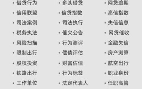 不查征信又好下的网贷有哪些？