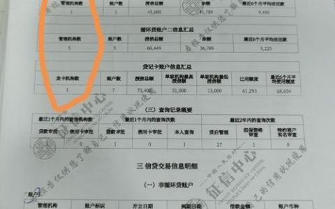 征信花了还能贷款吗？这些平台或许可以帮你